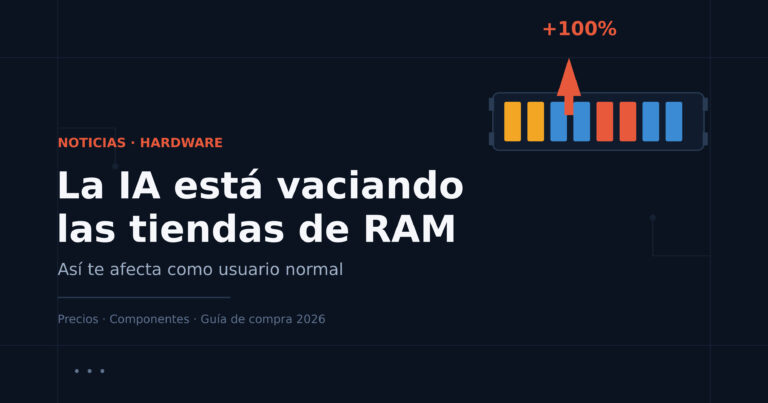 🚨 La IA está vaciando las tiendas de RAM: así te afecta como usuario normal